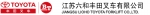 江苏六和丰田叉车有限公司
